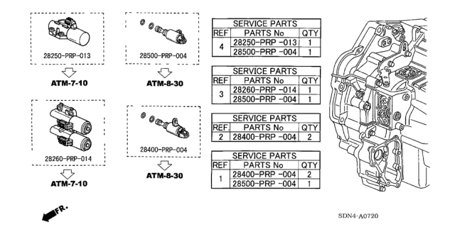 2006 Honda Accord AT Solenoid Valve Set (L4) Diagram