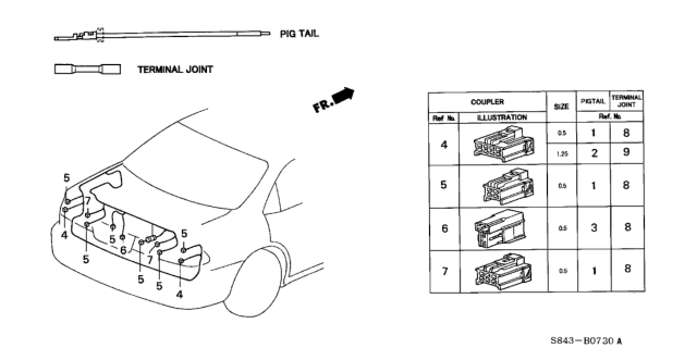 1999 Honda Accord Electrical Connector (Rear) Diagram