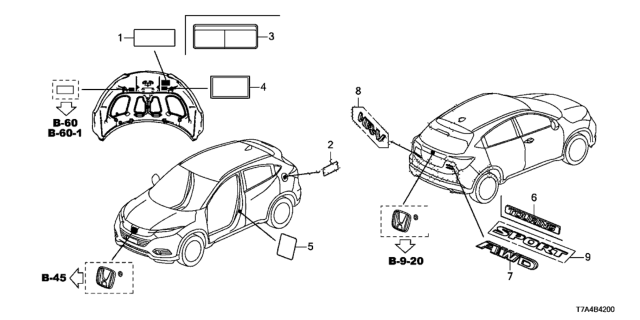 2021 Honda HR-V Emblems - Caution Labels Diagram