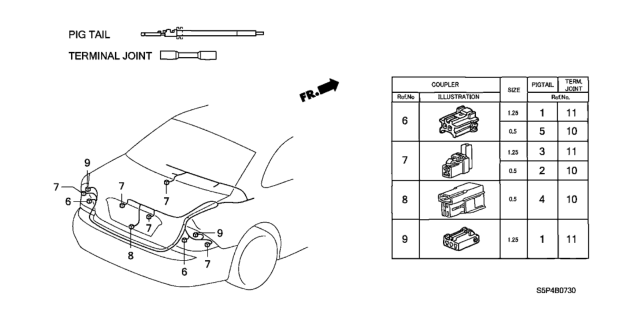 2004 Honda Civic Electrical Connector (Rear) Diagram