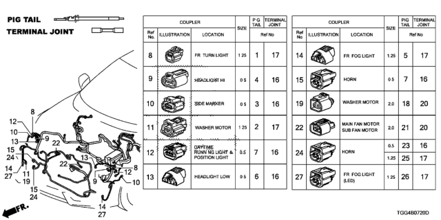 2019 Honda Civic Electrical Connectors (Front) (Halogen) Diagram