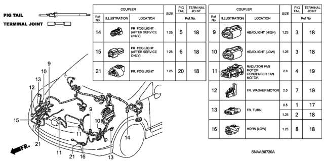 2009 Honda Civic Electrical Connector (Front) Diagram