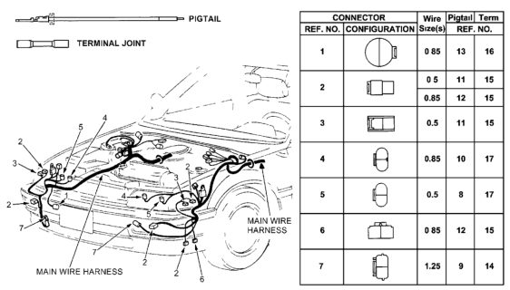 1990 Honda Civic 4 Door EX KA 4AT Electrical Connector (Front) Diagram