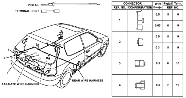 1994 Honda Civic 3 Door CX KL 5MT Electrical Connector (Rear) Diagram