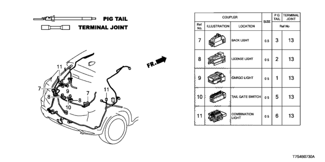 2017 Honda HR-V 5 Door EX-L (2WD NAVIGATION CELAYA) KA CVT Electrical Connector (Rear) Diagram