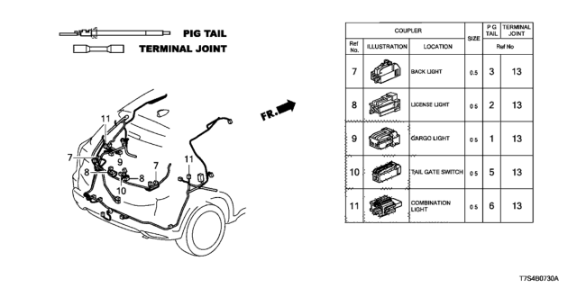 2016 Honda HR-V Electrical Connector (Rear) Diagram