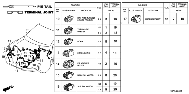 2017 Honda Accord 4 Door EX KA CVT Electrical Connector (Front) Diagram