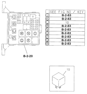 1998 Honda Passport 4 Door 2EX KA 4AT Multi-Use Relay Diagram 2