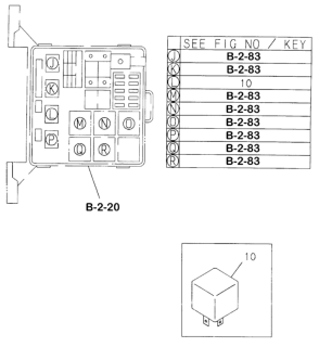 2001 Honda Passport Multi-Use Relay Diagram 2