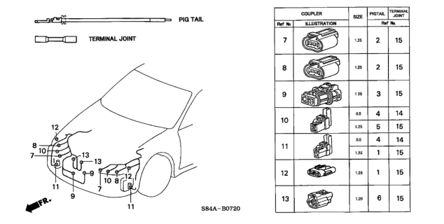 2002 Honda Accord 4 Door LX (V6) KA 4AT Electrical Connector (Front) Diagram