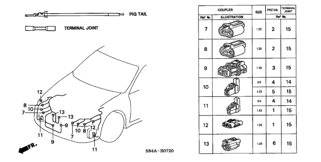 2002 Honda Accord Electrical Connector (Front) Diagram