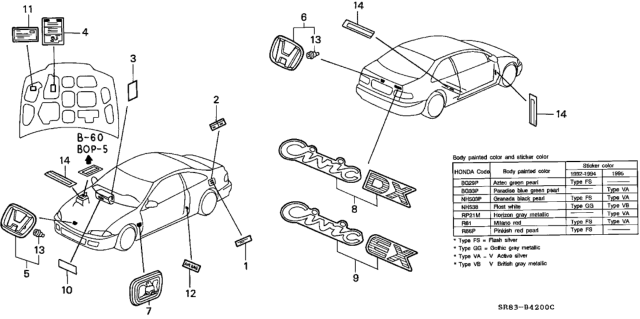 1995 Honda Civic Sticker, RR. (Typevb) (Civic Ex) Diagram for 75765-SR8-A11ZD