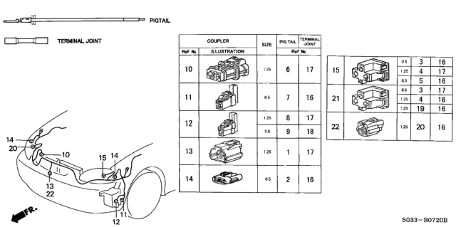 1998 Honda Civic 3 Door CX KA 4AT Electrical Connector (Front) Diagram