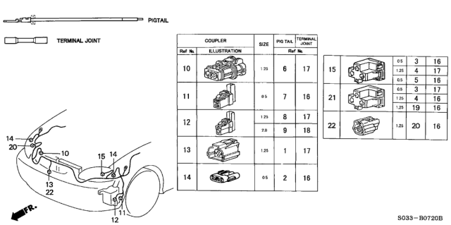 1998 Honda Civic Electrical Connector (Front) Diagram