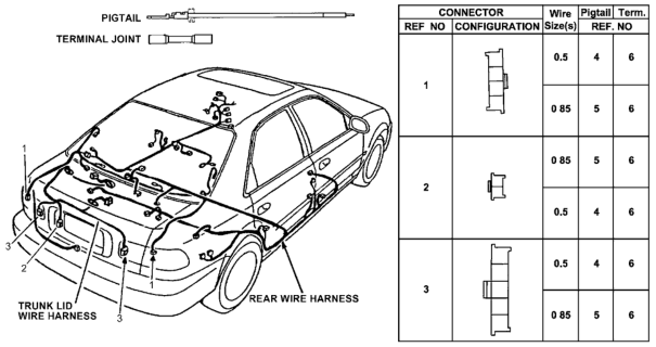 1992 Honda Civic Electrical Connector (Rear) Diagram