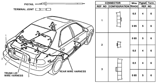 1994 Honda Civic 4 Door LX KL 4AT Electrical Connector (Rear) Diagram