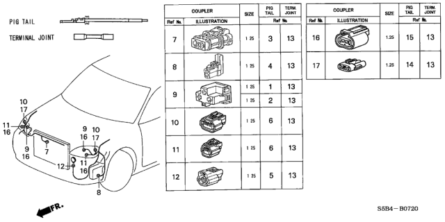 2003 Honda Civic Electrical Connector (Front) Diagram