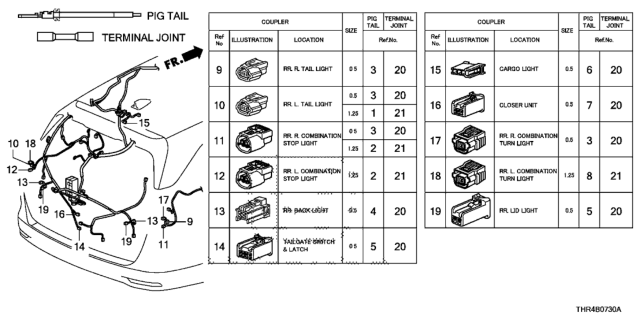 2018 Honda Odyssey 5 Door LX KA 9AT Electrical Connector (Rear) Diagram