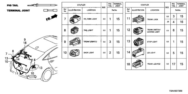 2016 Honda Civic Connector (2P 090F) (5 Pieces) Diagram for 04321-SJD-305