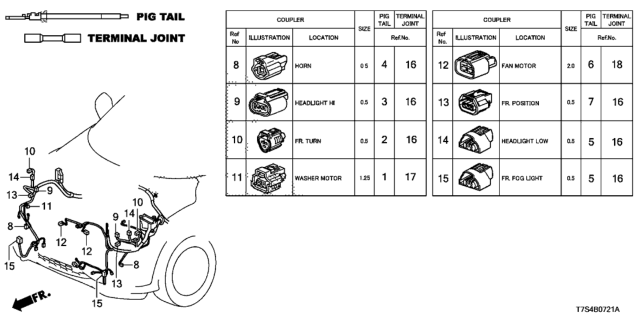 2019 Honda HR-V 5 Door LX (AWD GUADALAJARA) KA CVT Electrical Connector (Front) Diagram