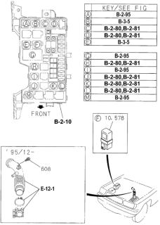 1996 Honda Passport Multi-Use Relay Diagram