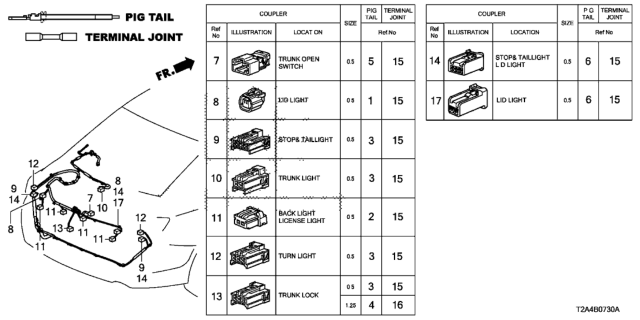 2014 Honda Accord 4 Door LX KL CVT Electrical Connector (Rear) Diagram