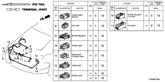 2014 Honda Accord Electrical Connector (Rear) Diagram