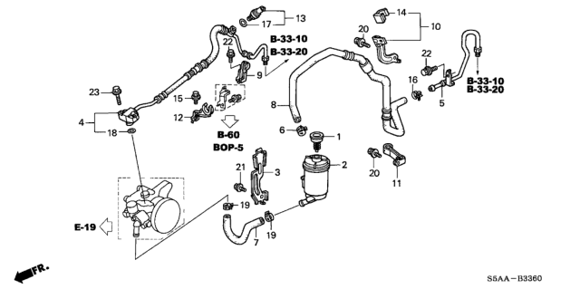 2004 Honda Civic P.S. Lines Diagram