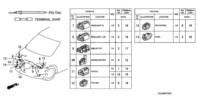2005 Honda Odyssey 5 Door LX KA 5AT Electrical Connector (Front) Diagram