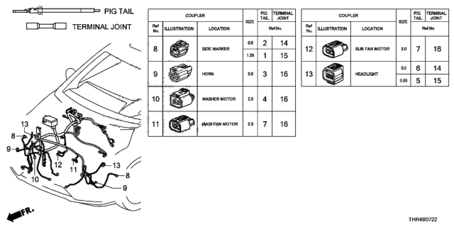 2021 Honda Odyssey Electrical Connectors (Front) (Led Headlight) Diagram