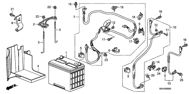 2008 Honda Pilot 5 Door LX-VP (2WD) KA 5AT Battery Diagram