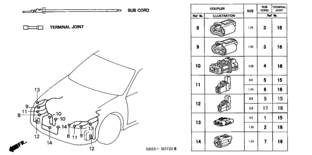 1998 Honda Accord Electrical Connector (Front) Diagram