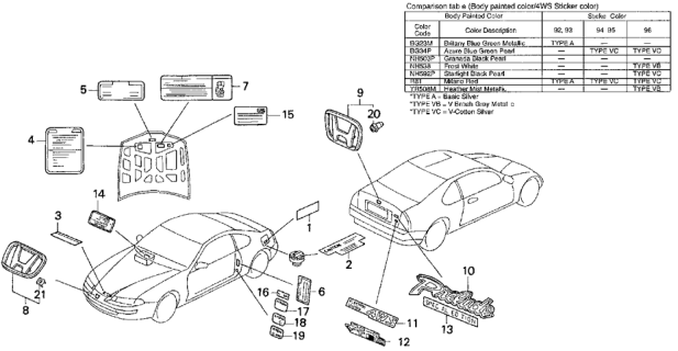 1993 Honda Prelude Label, Fuel Filler Caution (Premium Unleaded Gasoline) Diagram for 17669-SL0-A00
