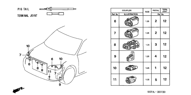 2005 Honda Civic Electrical Connector (Front) Diagram