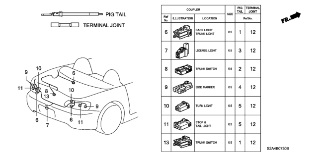 2003 Honda S2000 2 Door S2000 KA 6MT Electrical Connector (Rear) Diagram