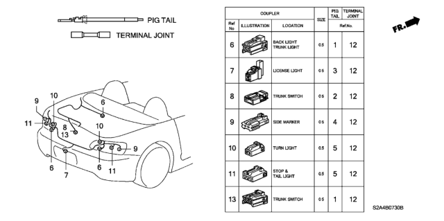 2003 Honda S2000 Electrical Connector (Rear) Diagram