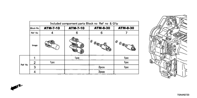 2013 Honda CR-V AT Solenoid Valve Set Diagram