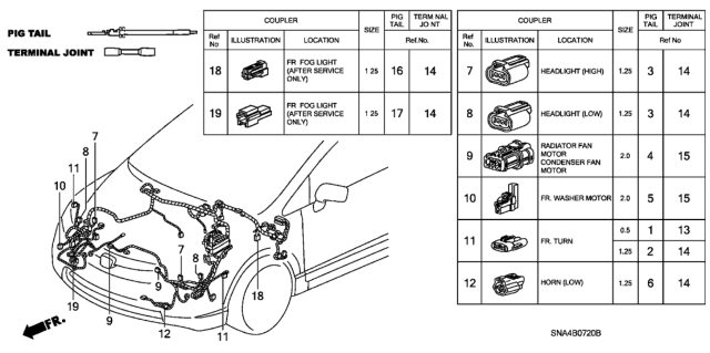 2006 Honda Civic Electrical Connector (Front) Diagram