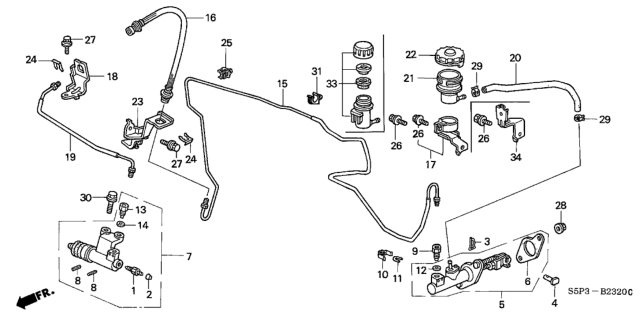 2003 Honda Civic Clutch Master Cylinder Diagram