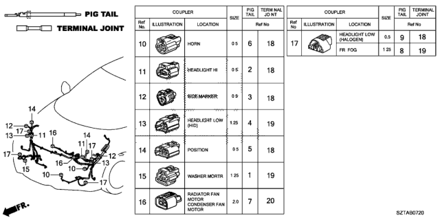 2014 Honda CR-Z Pigtail (1.25) (10 Pieces) (Gray) Diagram for 04320-SNA-B00