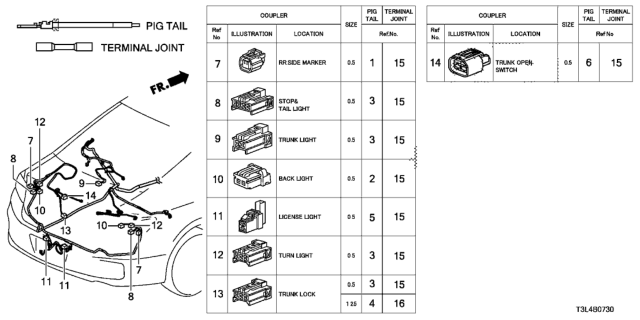 2013 Honda Accord 2 Door LX-S KL CVT Electrical Connector (Rear) Diagram