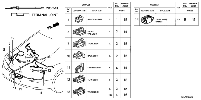 2014 Honda Accord Electrical Connector (Rear) Diagram