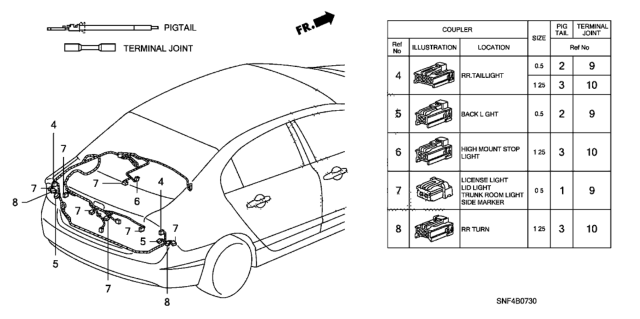 2007 Honda Civic 4 Door GX KA 5AT Electrical Connector (Rear) Diagram