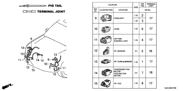 2014 Honda Ridgeline Electrical Connector (Front) Diagram