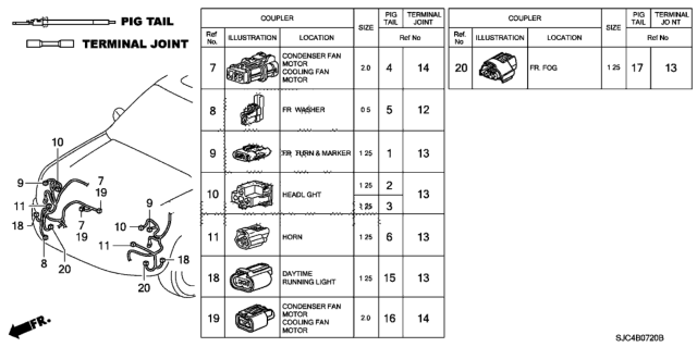 2012 Honda Ridgeline Electrical Connector (Front) Diagram