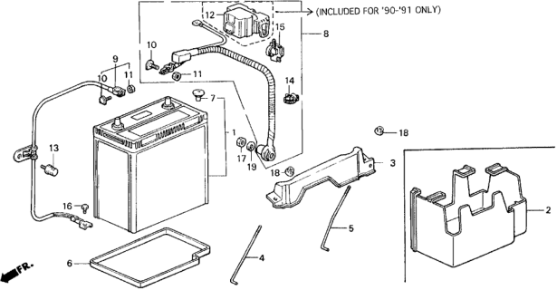 1989 Honda Civic 4 Door LX KA 4AT Battery - Battery Cable Diagram