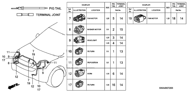 2008 Honda CR-V 5 Door EX-L (4WD) KA 5AT Electrical Connector (Front) Diagram