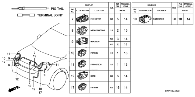 2011 Honda CR-V Electrical Connector (Front) Diagram