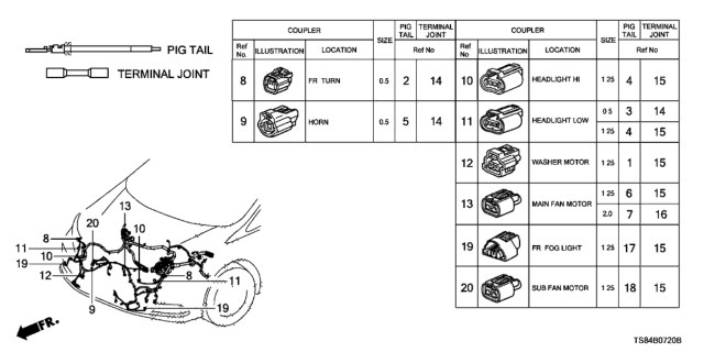 2012 Honda Civic Electrical Connector (Front) Diagram