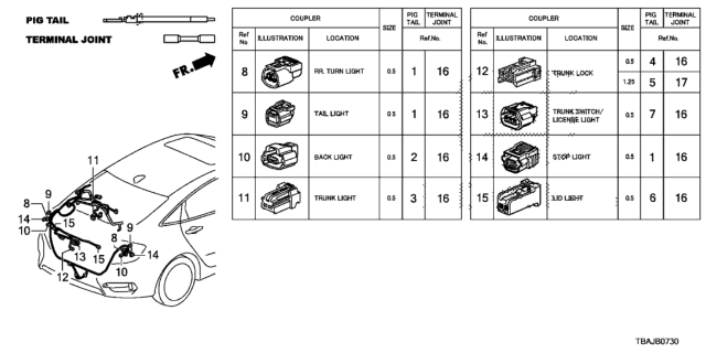 2019 Honda Civic 4 Door SI KA 6MT Electrical Connector (Rear) Diagram
